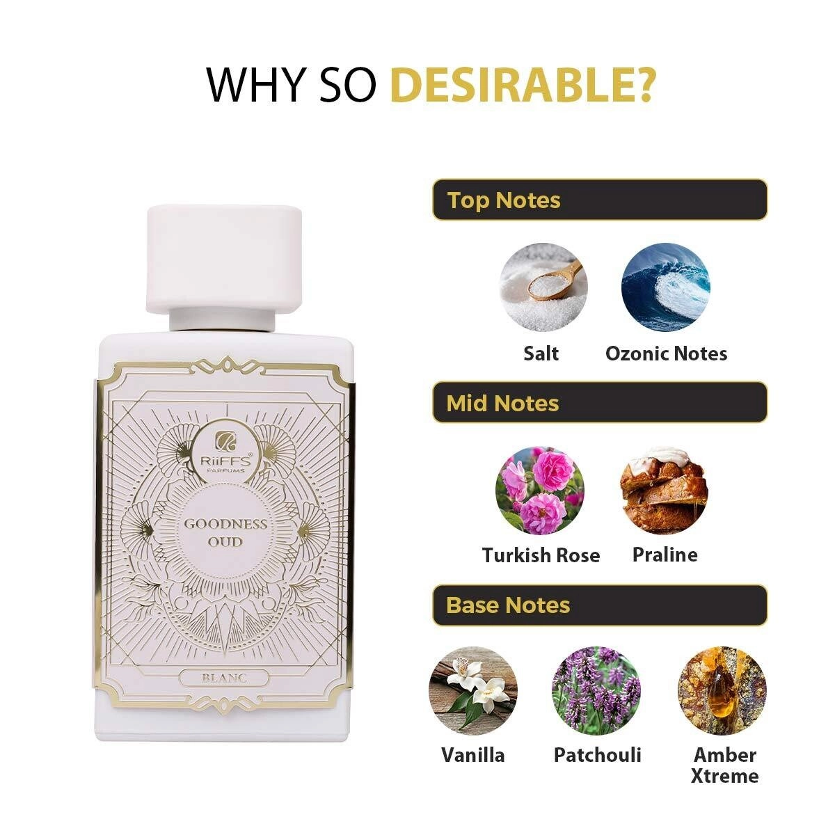 SPRAY GOODNESS OUD BLANC Eau de Parfum 100ml