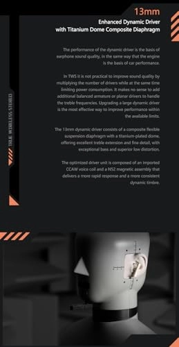 Space Travel Wireless Earbud