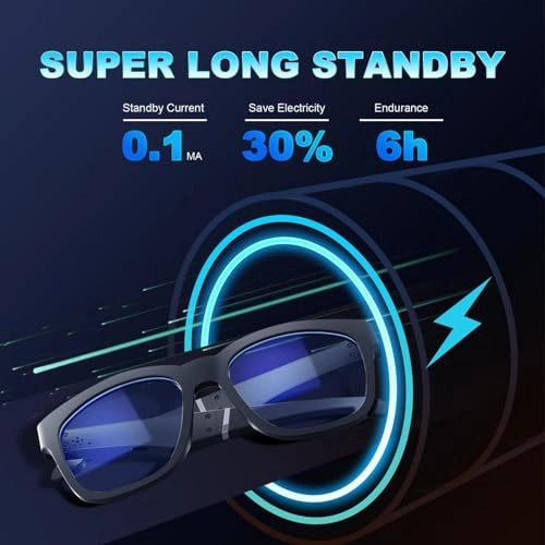 Wireless Stereo Open Sound Glasses - Bluetooth 5.0 110mAh