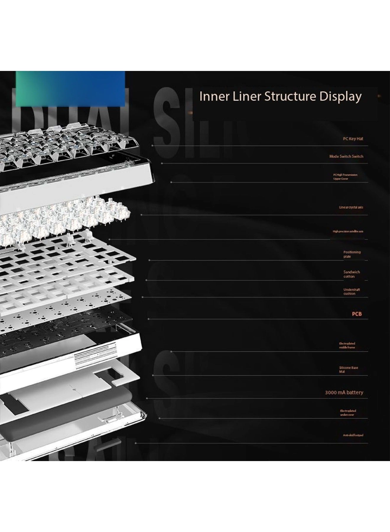 Keyboard - Wireless + Mouse - Wireless + Headphone - Wired