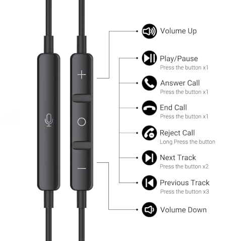 D-1-3.5 - Wired Earbud