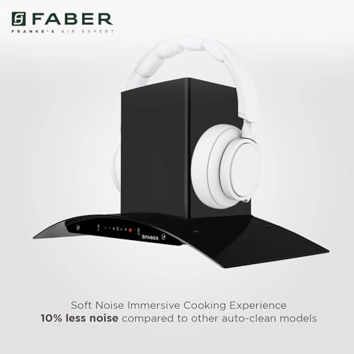 HOOD IRIS BLDC - 1500m3/hr 75cm