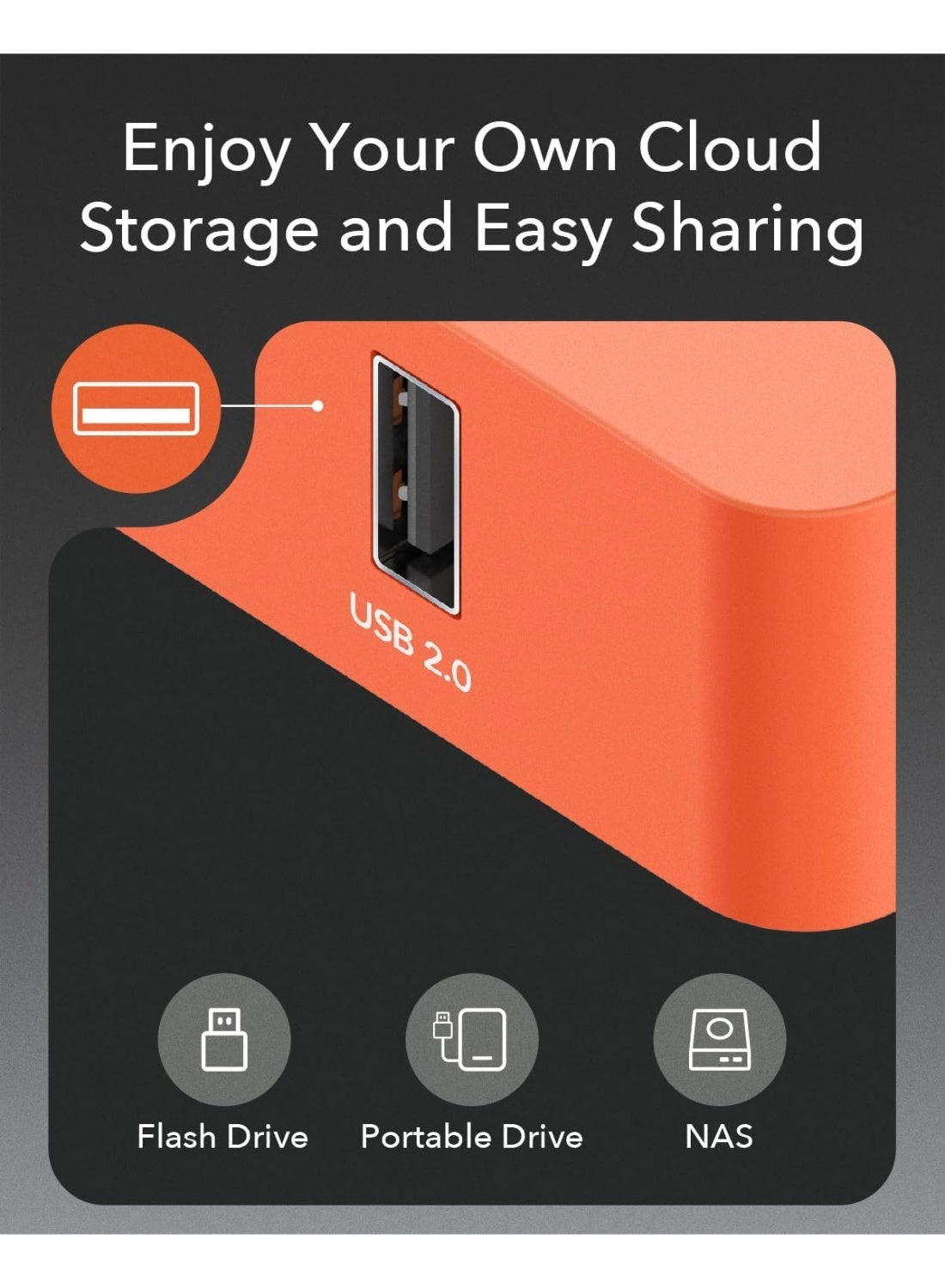 TR1200 - 1200 MBps 5G