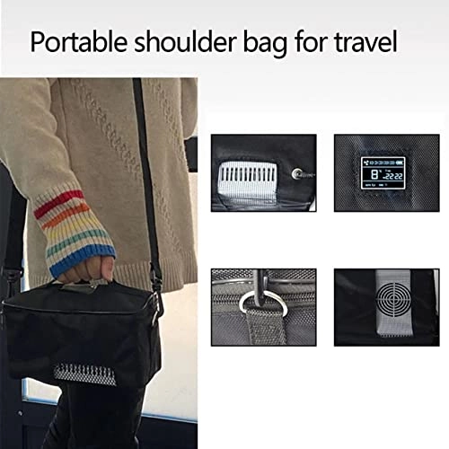 Insulin Cooler - 0~18℃