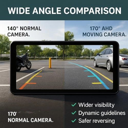 C-04 - Night Vision AHD and CVBS 1080P