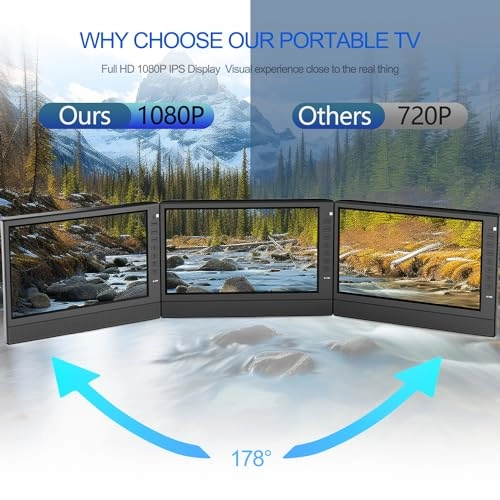 12 - 1080p 12 Inches