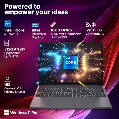 IdeaPad Slim 3 - 15.3'' Core i7-13620H 40GB DDR5 1TB SSD