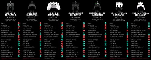 Strike Pack Eliminator - Xbox One