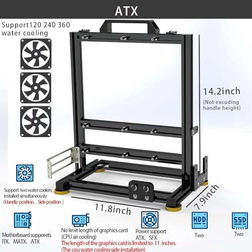 Creative Assembly Frame Test Bench - ITX