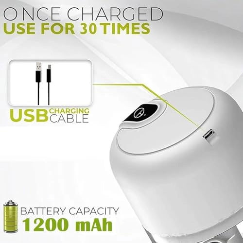 Mini Electric Chopper - 350ML Rechargeable