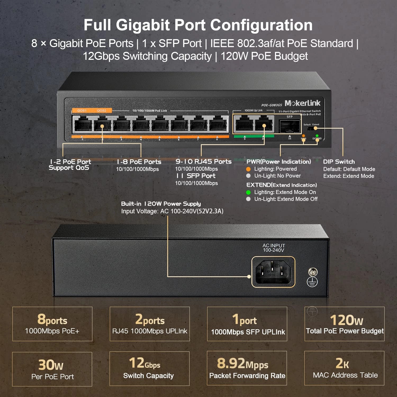 Ethernet Switch 11-ports
