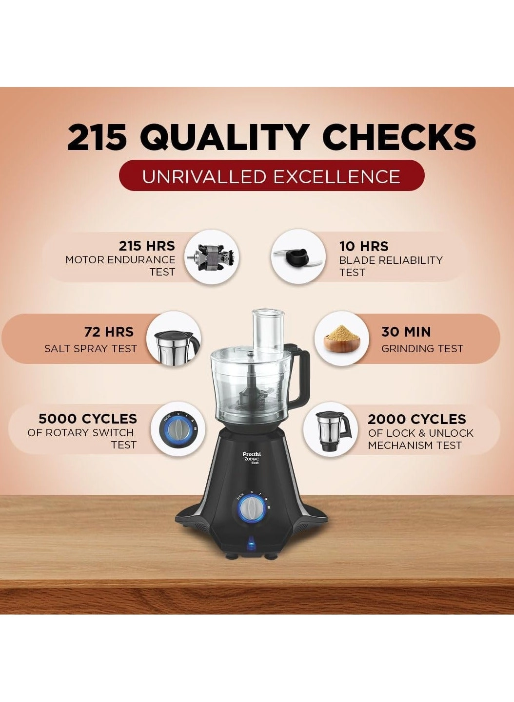 Zodiac - 1.5 L 750 W