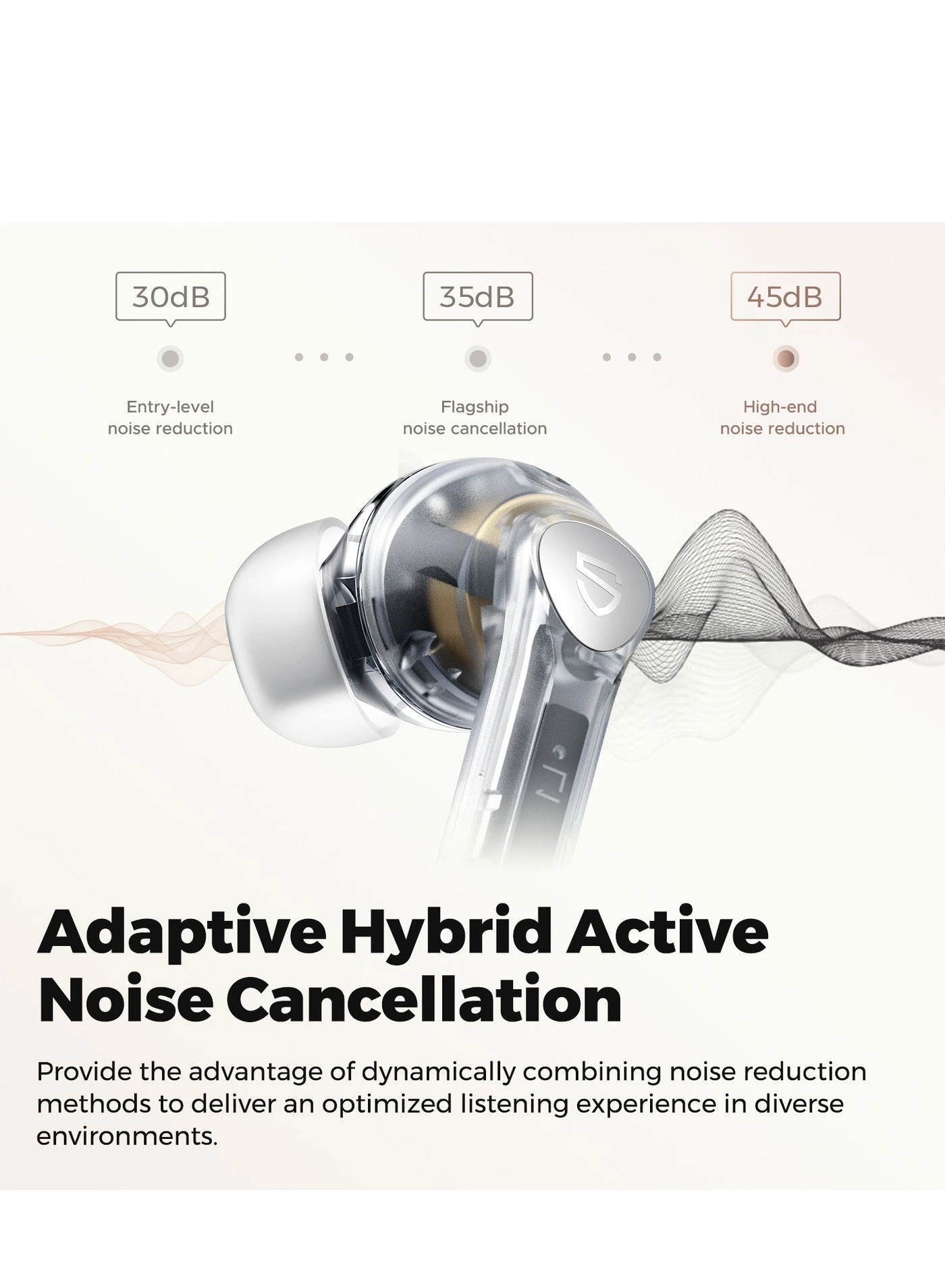 Air4 Pro Wireless Earbud