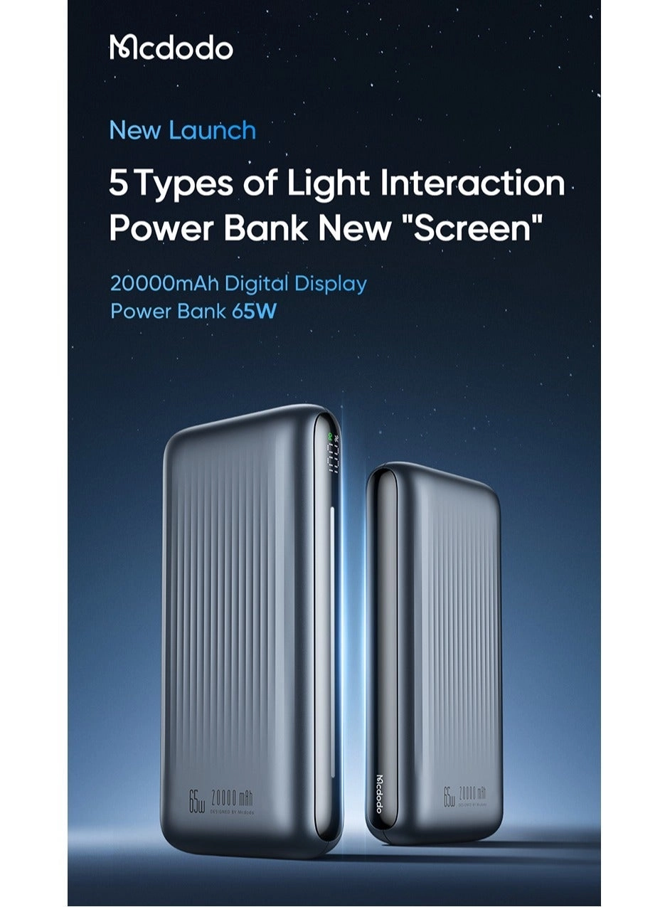 MC-4460 - 20000MAH 65W