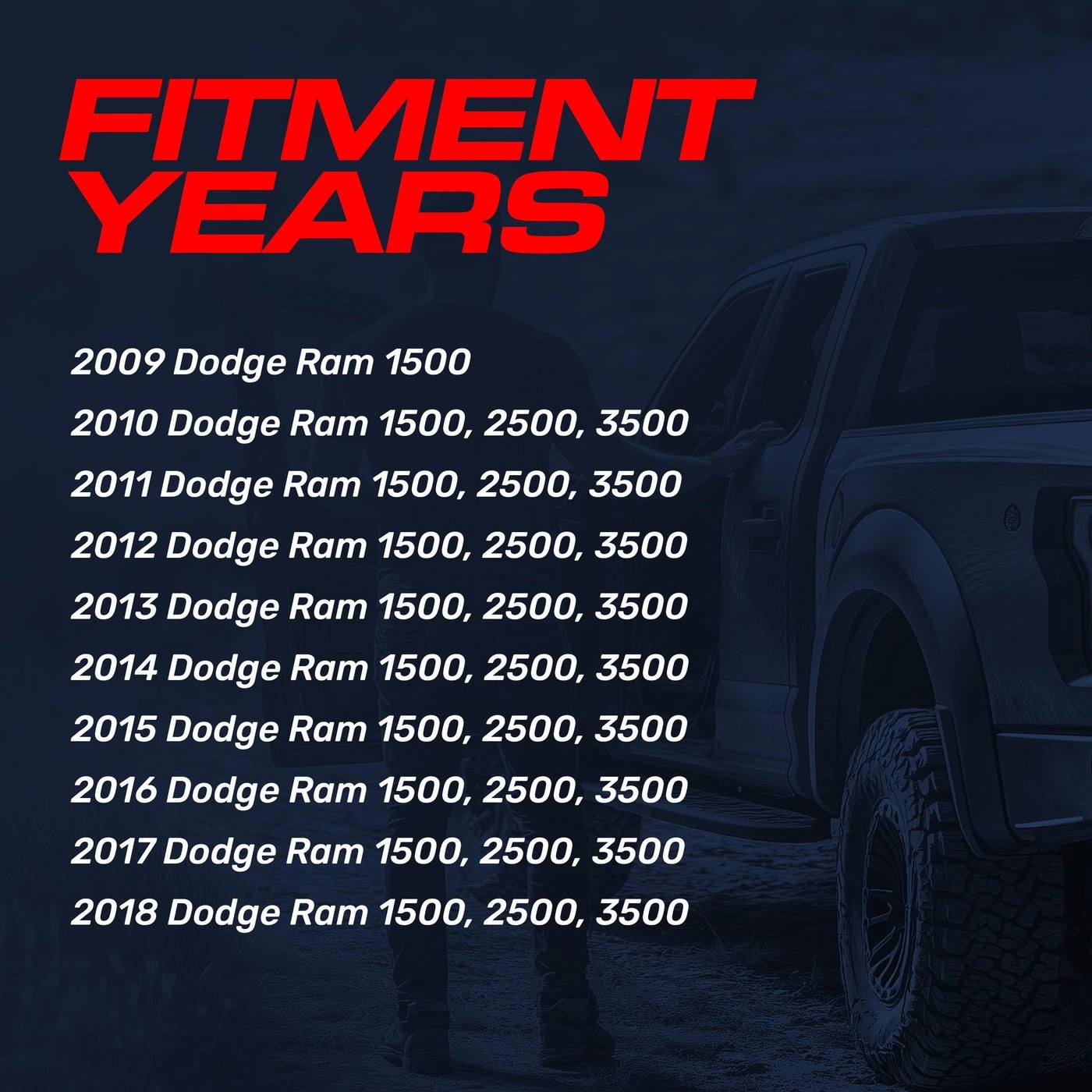 Tailgate Backup Reverse Handle with Camera - 600 TV Lines