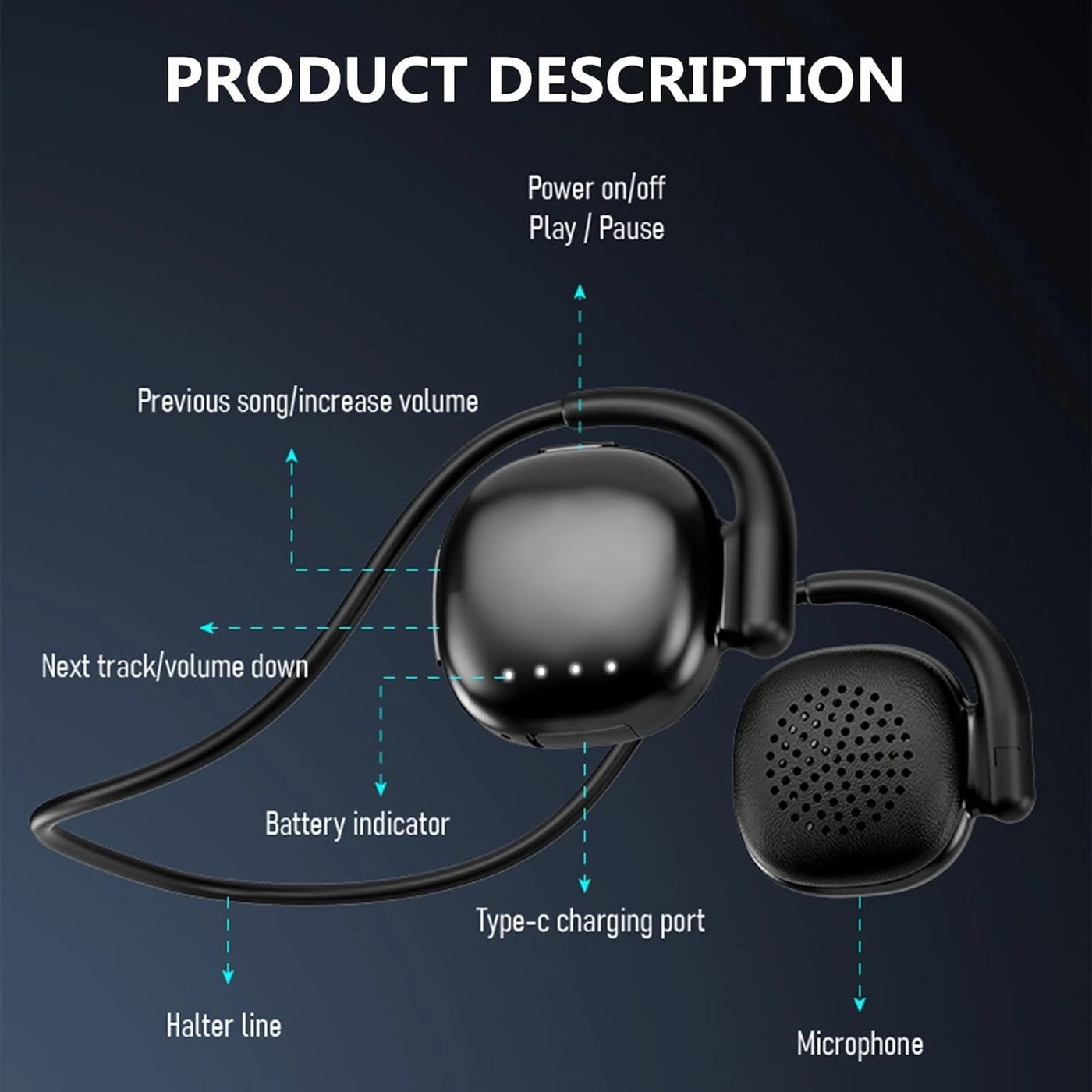 Bluetooth Headset - Wireless Headset