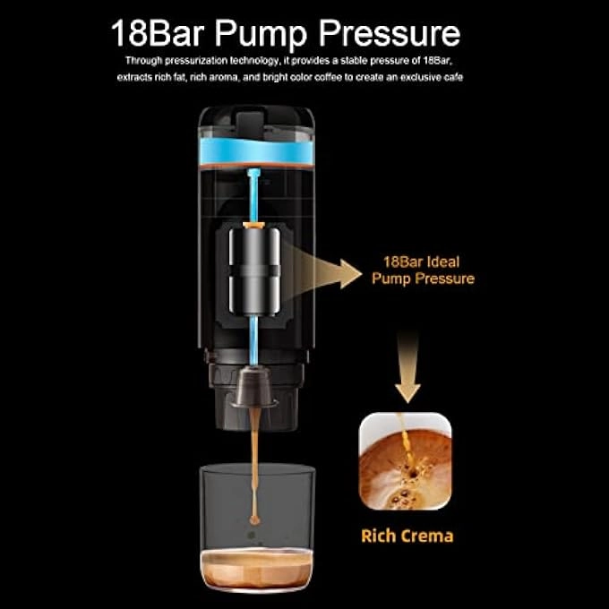 Coffee Maker - 160 Milliliters Capsules and Ground Coffee