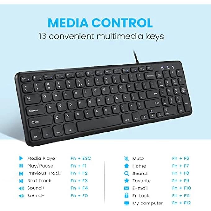 PERIBOARD-213U - US Wired