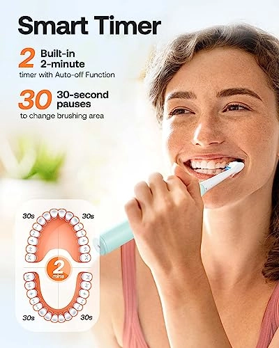 D2 - 40000 movements per minute 8 Replacement Heads 5 Modes