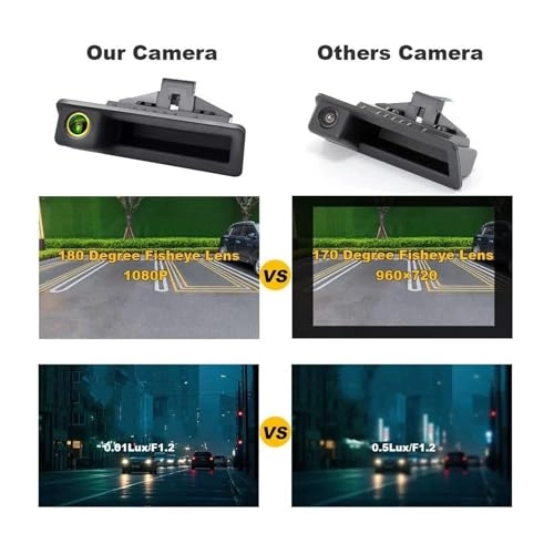Rear View Parking Camera - Night vision 728(H) * 492(V)