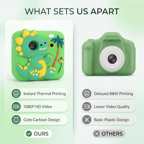 628qhs9vye - 48MP Instant Print 2.4-inch Display