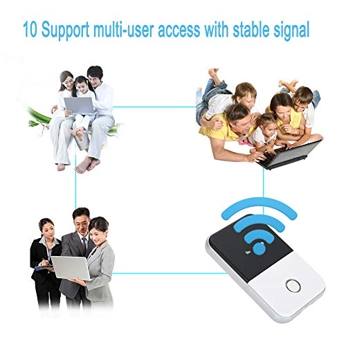 4G portable router - 4G Wi-Fi 150Mbps