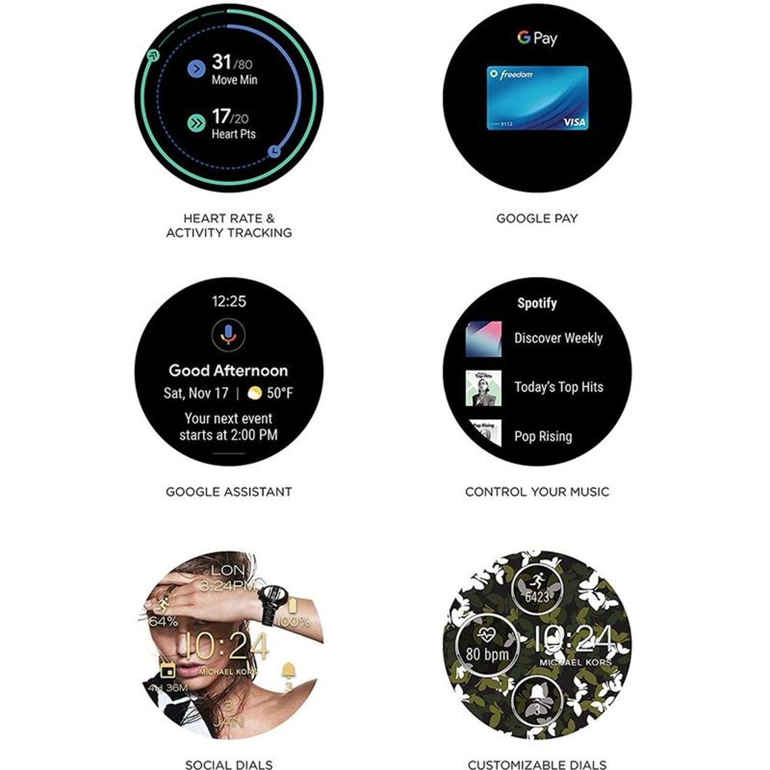 Access Sofie 41mm Stainless Steel GPS