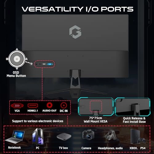 GOES22FHD100IPS - 1920 X 1080 pixels 22 inch