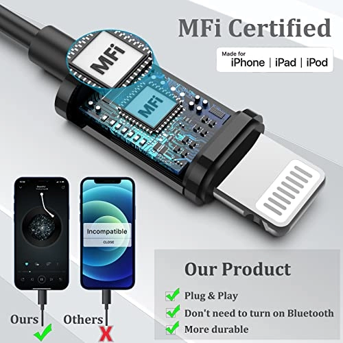 ME575b Wired Earbud