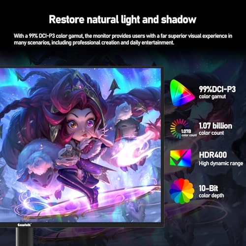 GF320K - 32 Inches 3840 x 2160 Pixels