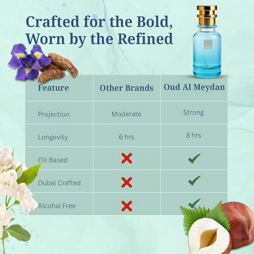 Oudd Bouuqet - 50 ML