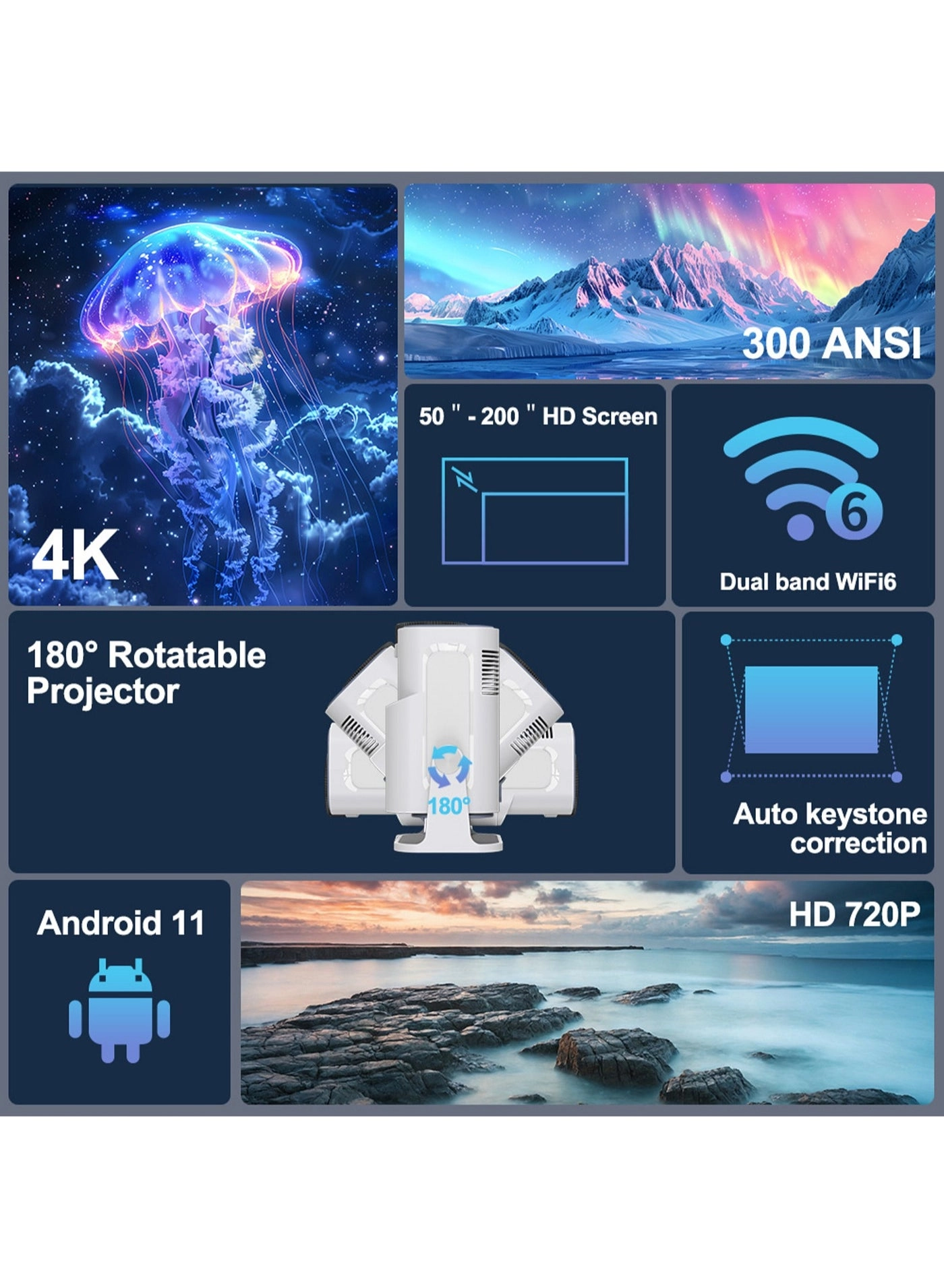 MiNi HY320 300 ANSI lumens