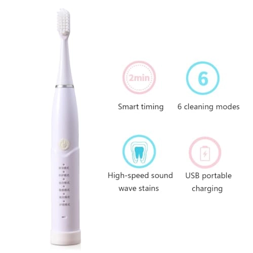 Sonic - Rechargeable White
