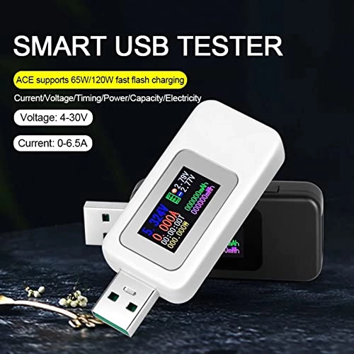 USB C Tester - 3.6-32V 0.00-5.10A