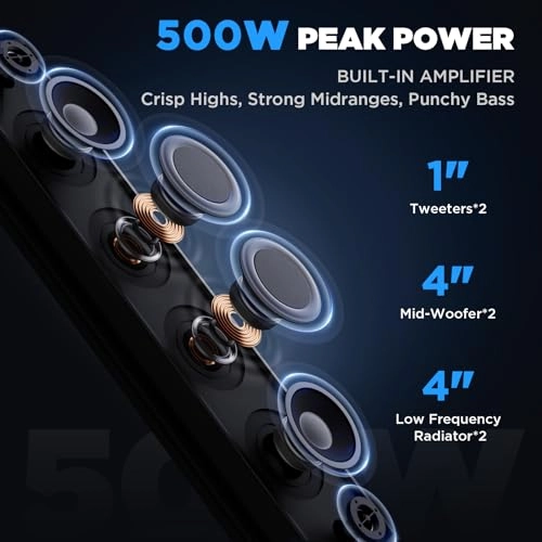 UTV Sound Bar - 4" 500 Watts