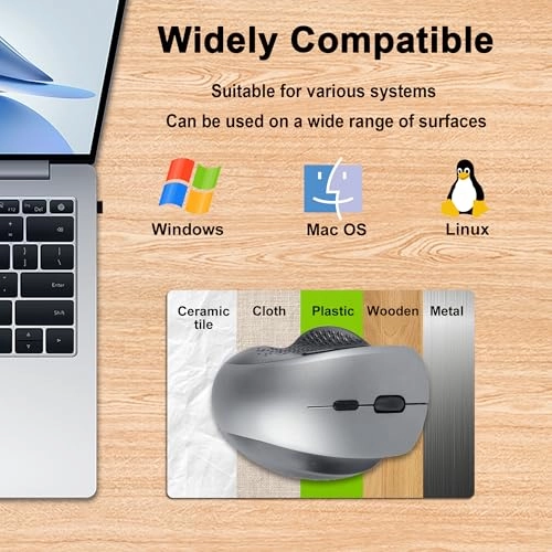 Vertical Ergonomic Mouse - Bluetooth & Wireless Dual Modes