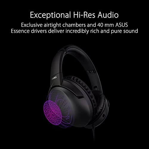 Strix Go Core Wired Headset