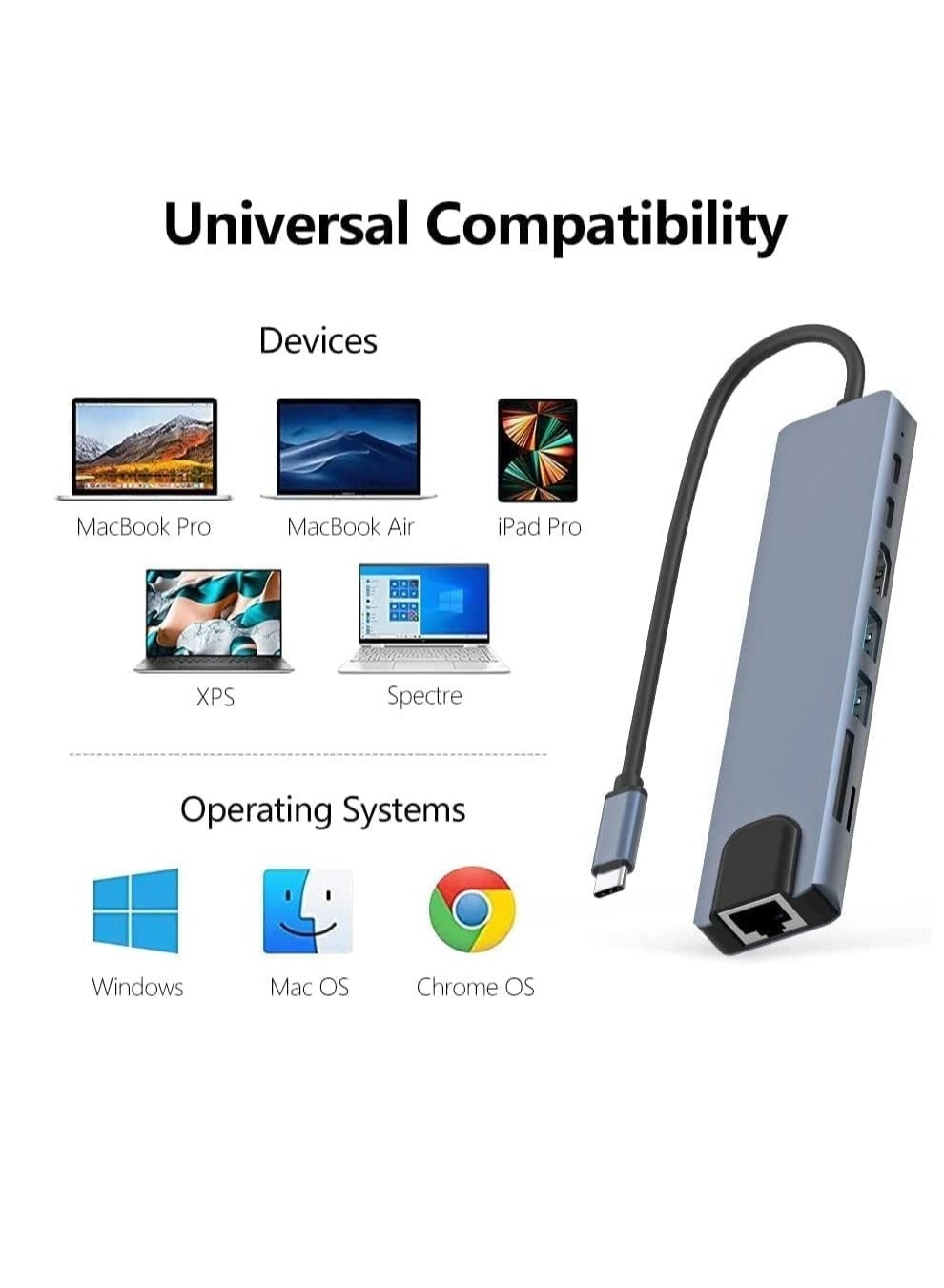 USB C Hub Docking