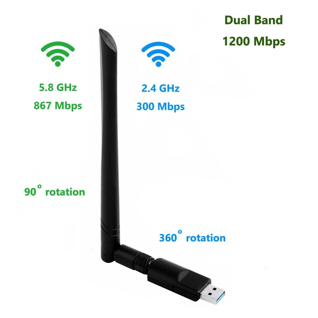 RTL8812BU - Dual Band USB 3.0 WiFi