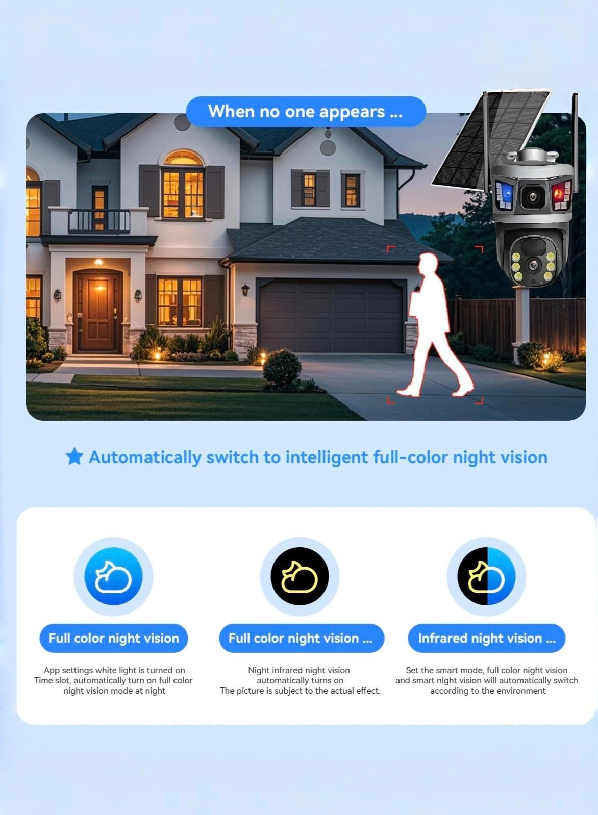 Solar Camera Dual Lens