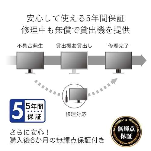 EV2400R-WT - 23.8 Inches