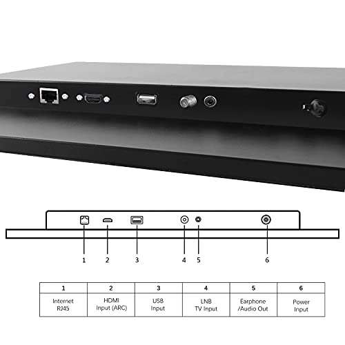 M32-TS - 32inch