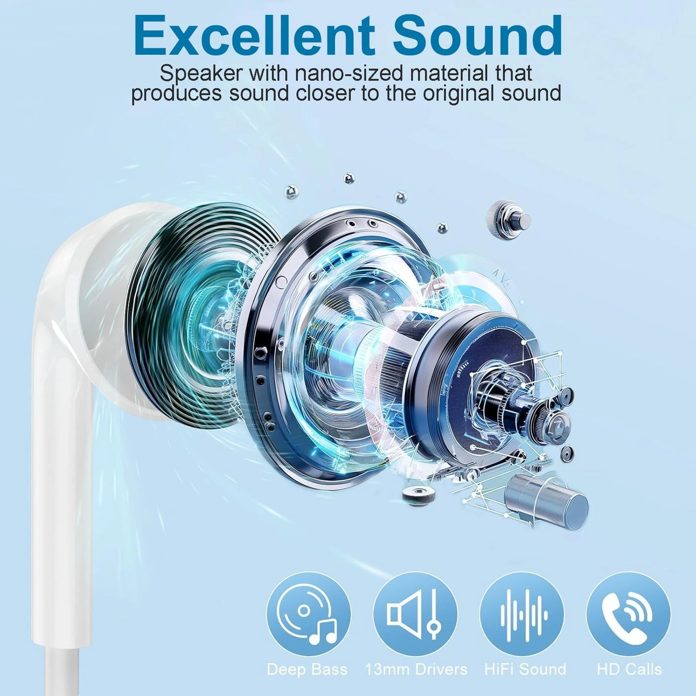 USB C Headphones Wired Earbud Pack