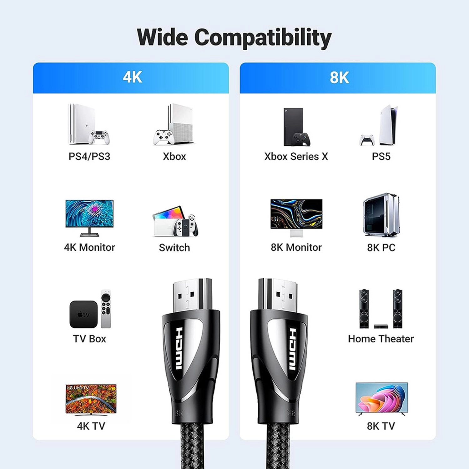 8K HDMI Cable - 2m