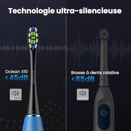 X10 - Smart Sonic 60 Days