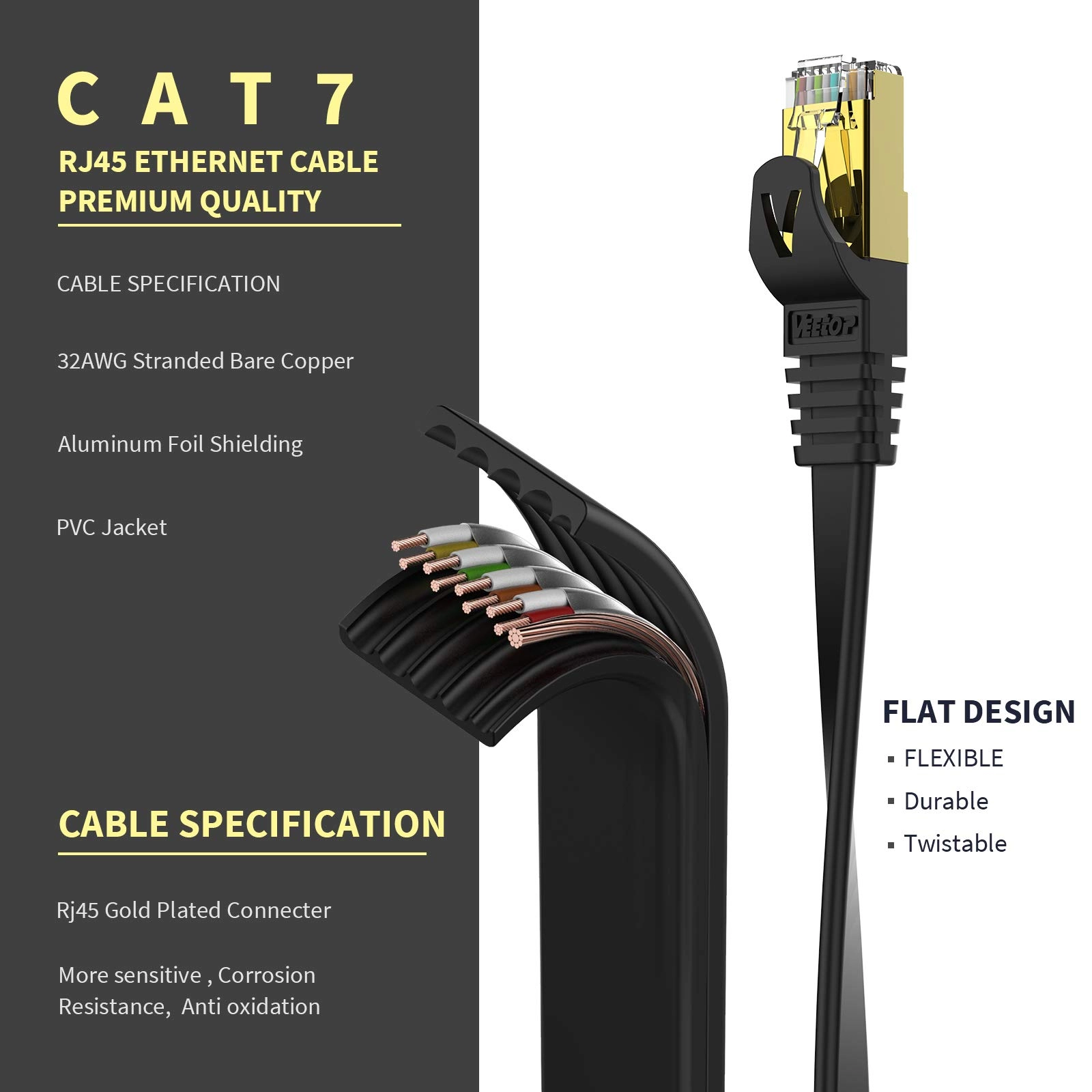 Cat7 Ethernet Cable - 50m/164ft