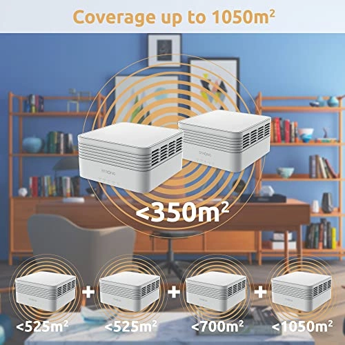 ATRIA AX3000 - Wi-Fi 6 3-Pack