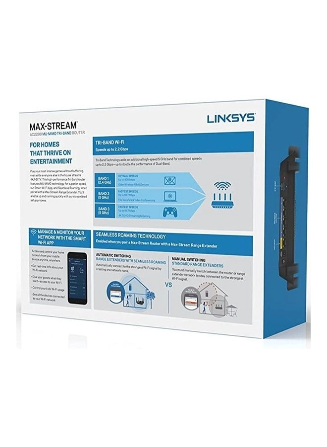 EA8300 - 2200 Mbps 802.11ac