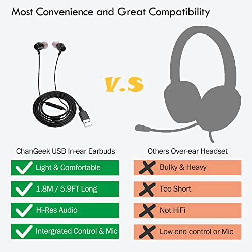USB Earbuds Wired Earbud