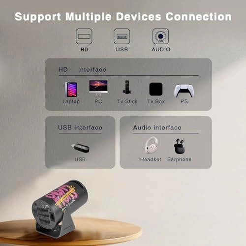 HY300 PRO 260 ANSI lumens 1920 x 1080